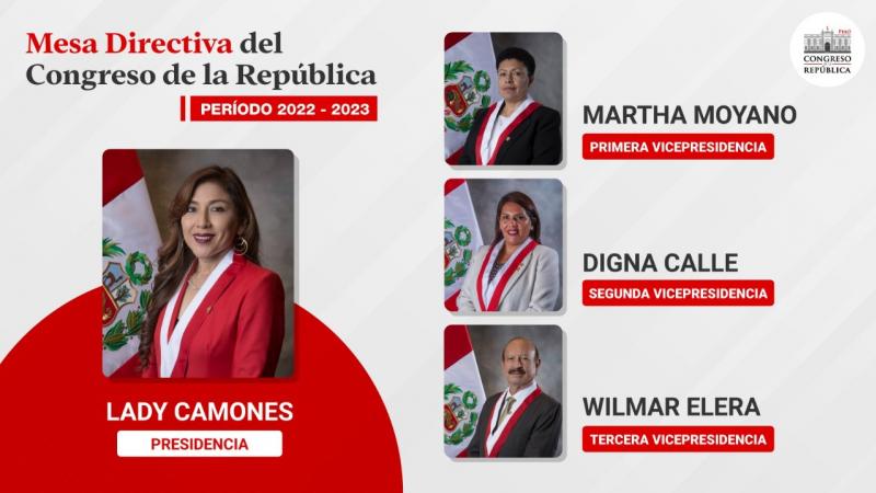 Lady Camones Es Elegida Presidenta Del Congreso De La República | TVPerú