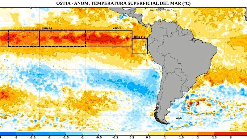 Fenomeno El Niño