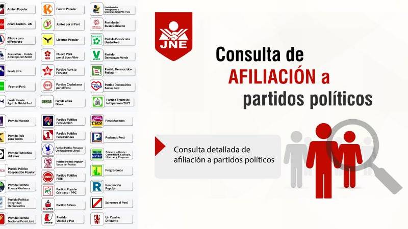 consulta afiliacion partidos jne
