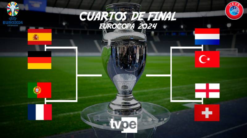 Eurocopa 2024: Cuartos de final