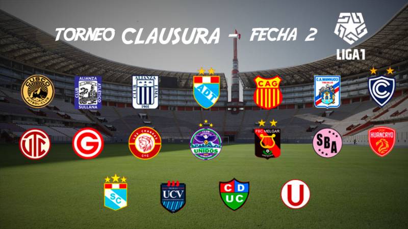 Conoce resultados, tabla y todo lo que dejó la segunda fecha del Torneo Clausura