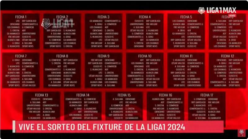 FIXTURE DE LA LIGA1 