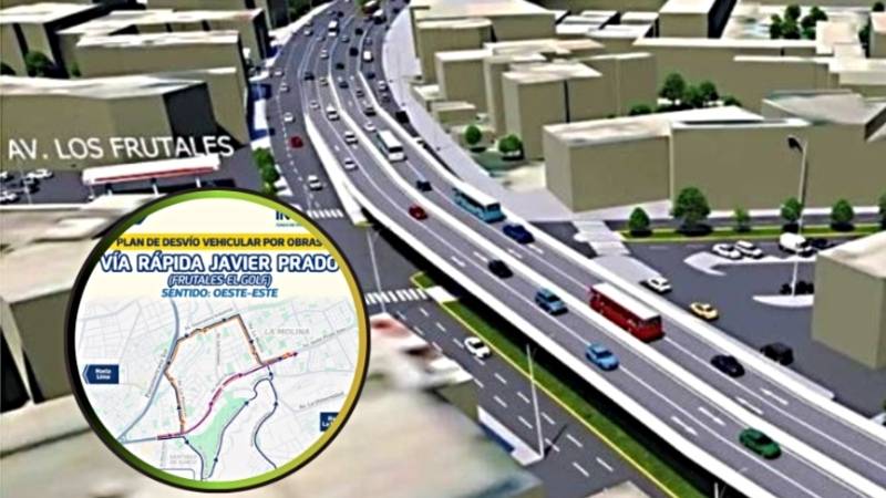 tráfico javier Prado desvíos La Molina