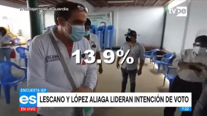 Elecciones 2021: Yonhy Lescano Y Rafael López Aliaga Lideran Intención ...