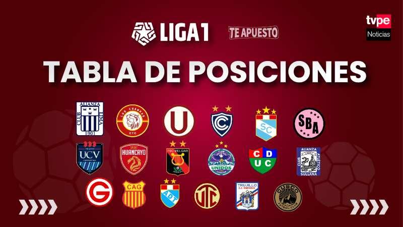 TABLA DE POSICIONES