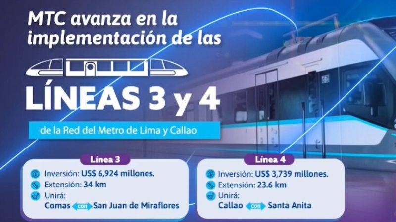linea 3 y 4