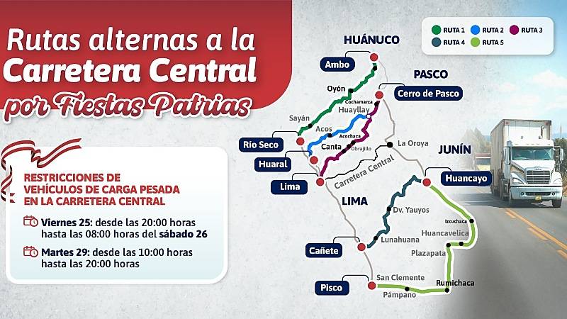 MTC camiones rutas fiestas patrias 