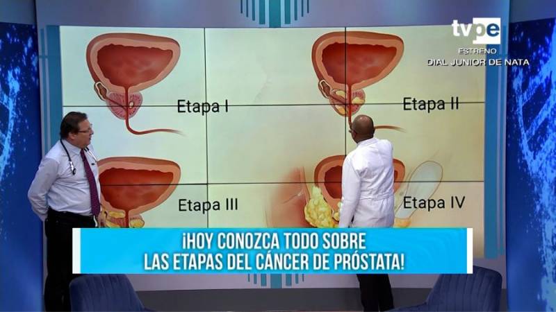 Cáncer de próstata