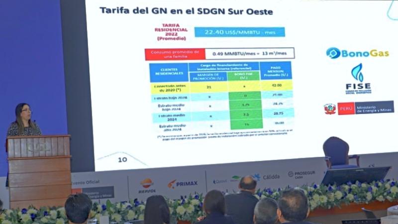 “Se beneficiará a la región Arequipa con la conexión de 15,924 hogares, construyéndose 258 km de redes