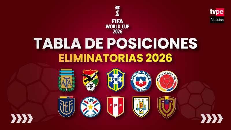 TABLA DE POSICIONES ELIMINATORIAS 2026