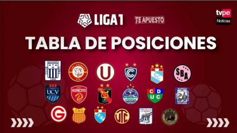 EN VIVO TORNEO APERTURA