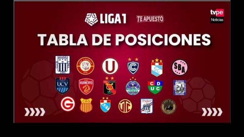 TABLA DE POSICIONES