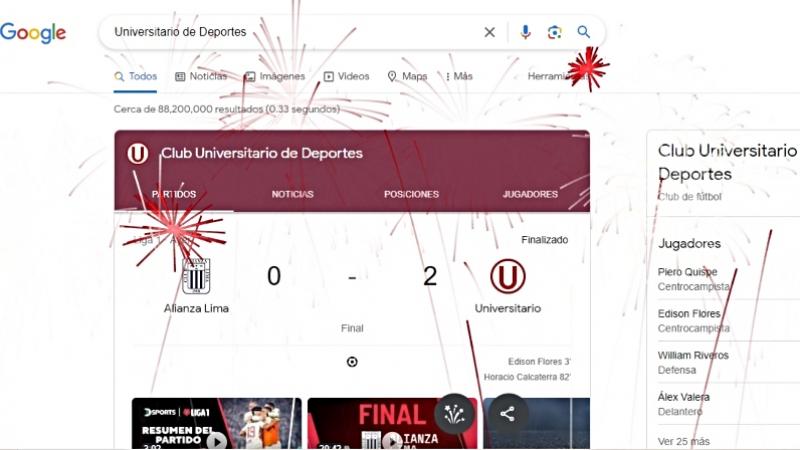 Google puso una animación especial cuando pones "Universitario de Deportes" en el popular buscador. 