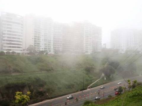 clima en lima