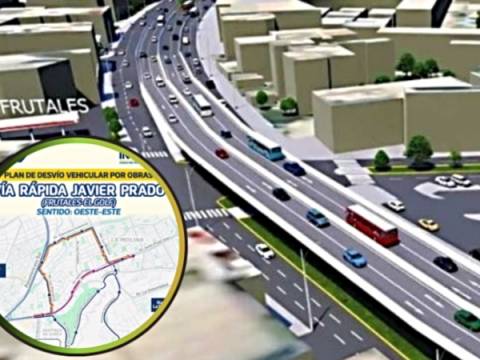 tráfico javier Prado desvíos La Molina