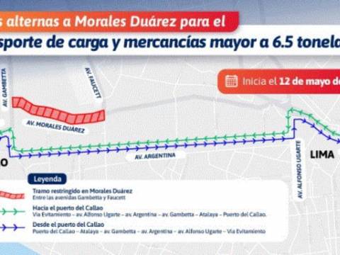 Nuevo Aeropuerto internacional jorge Chávez