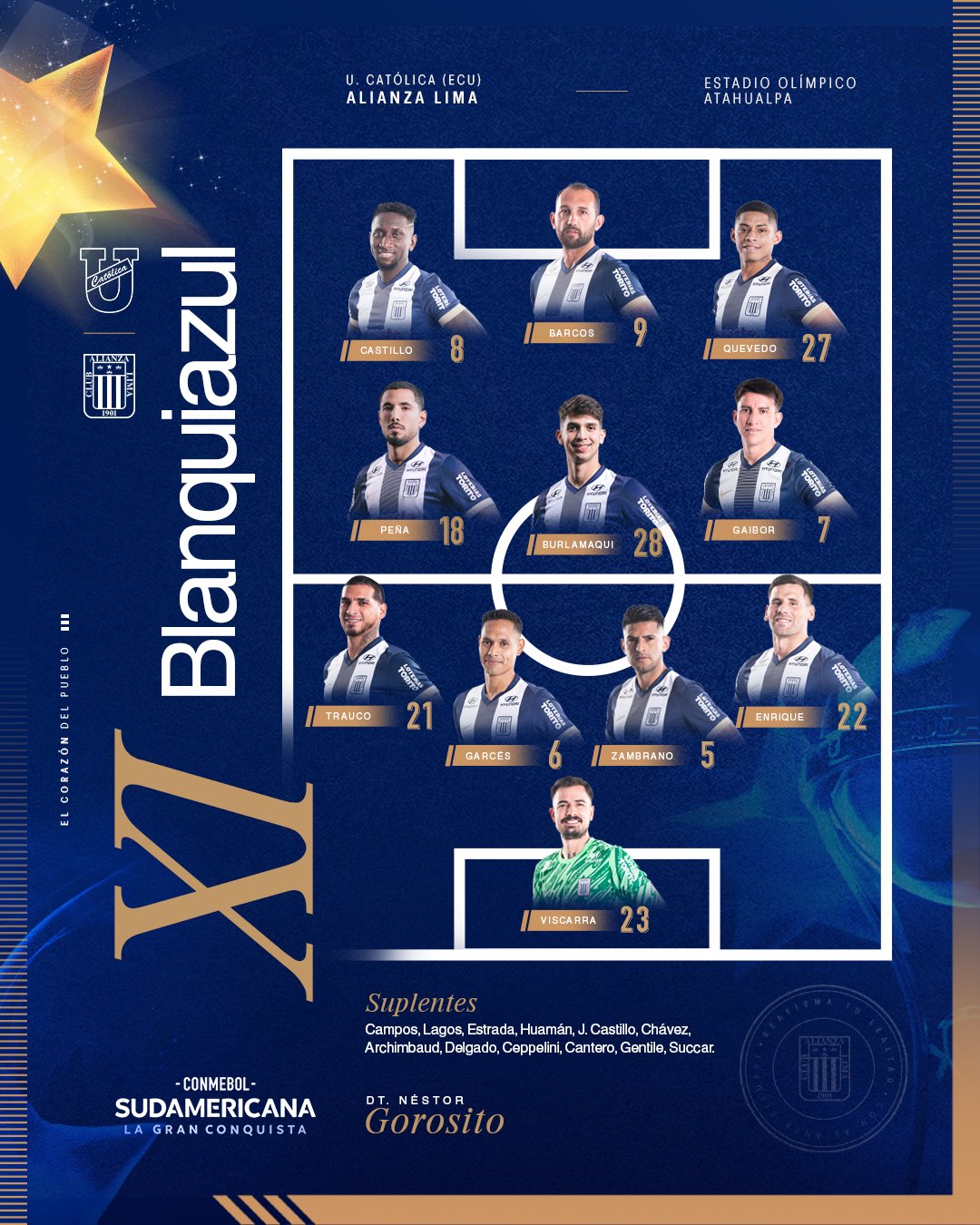 Alianza Lima 11 