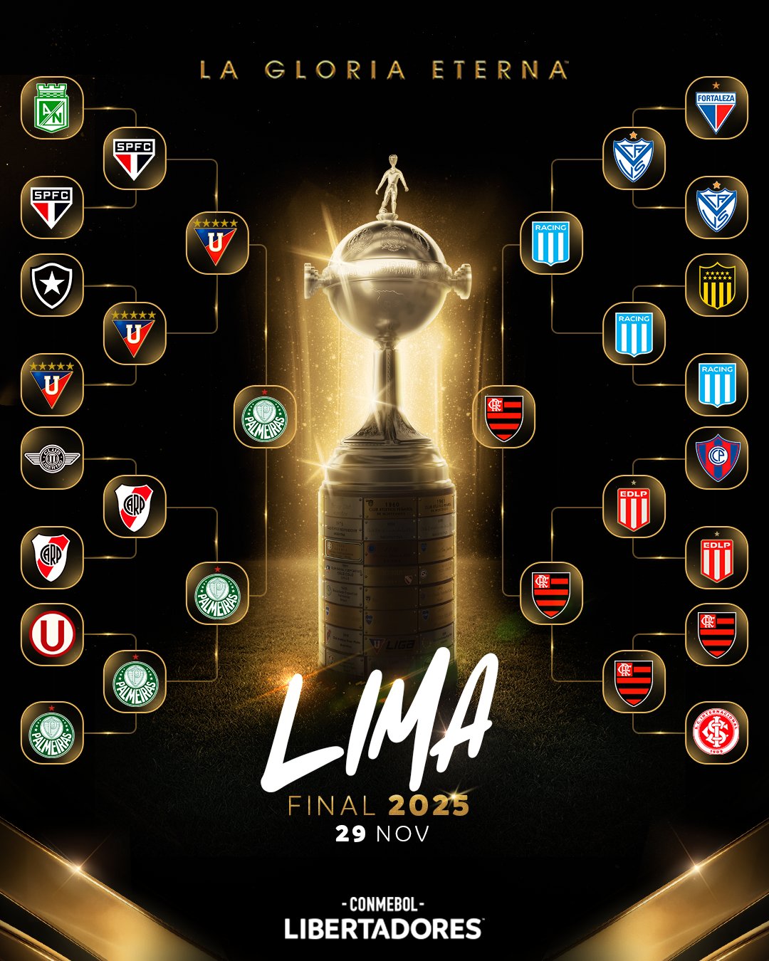 libertadores copa fútbol internacional LDU palmeiras