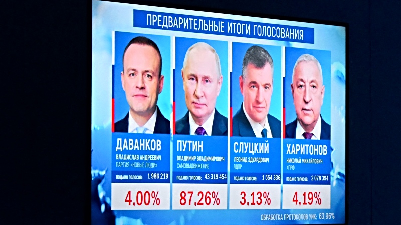Putin elecciones rusia