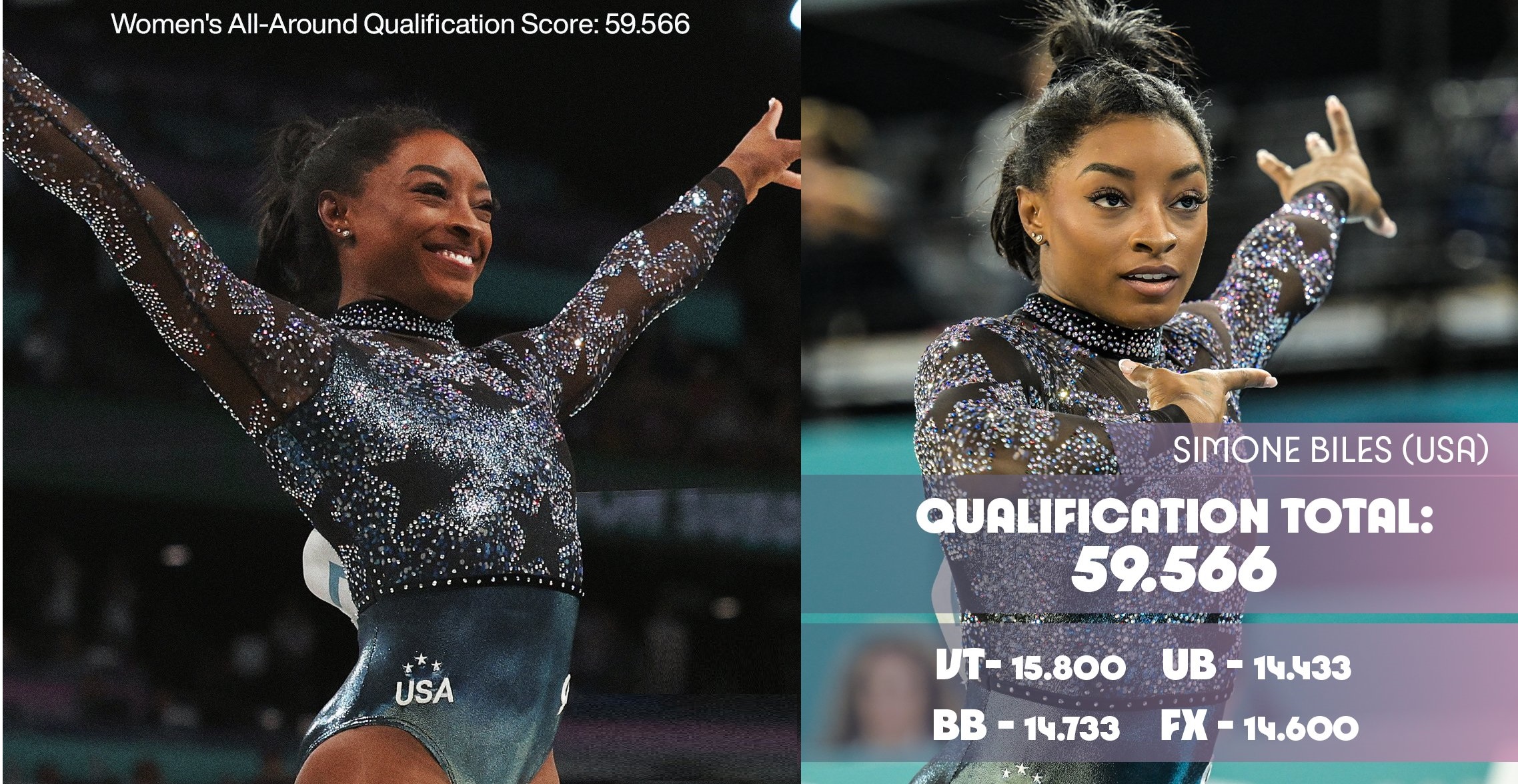 Simone Biles USA olimpicos parís 