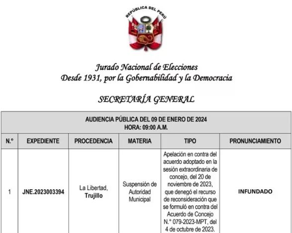 Trujillo alcalde suspender JNE Arturo Fernández