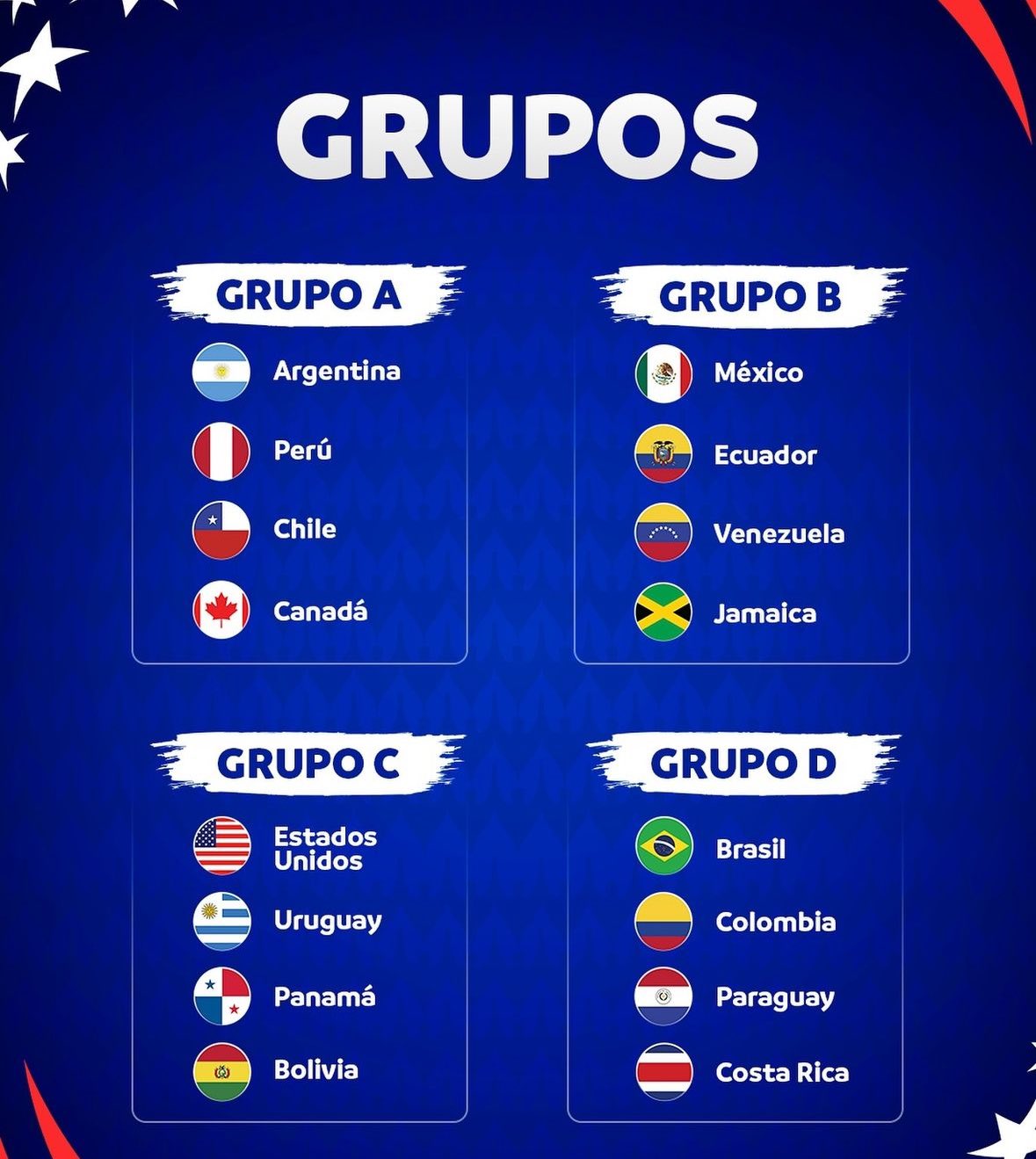 grupos copa america