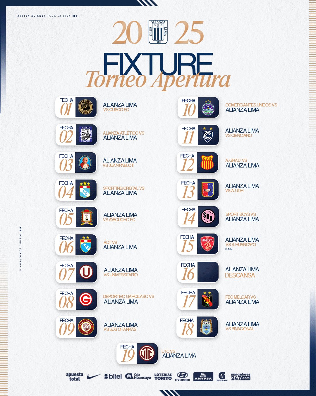 FIXTURE alianza lima 2025