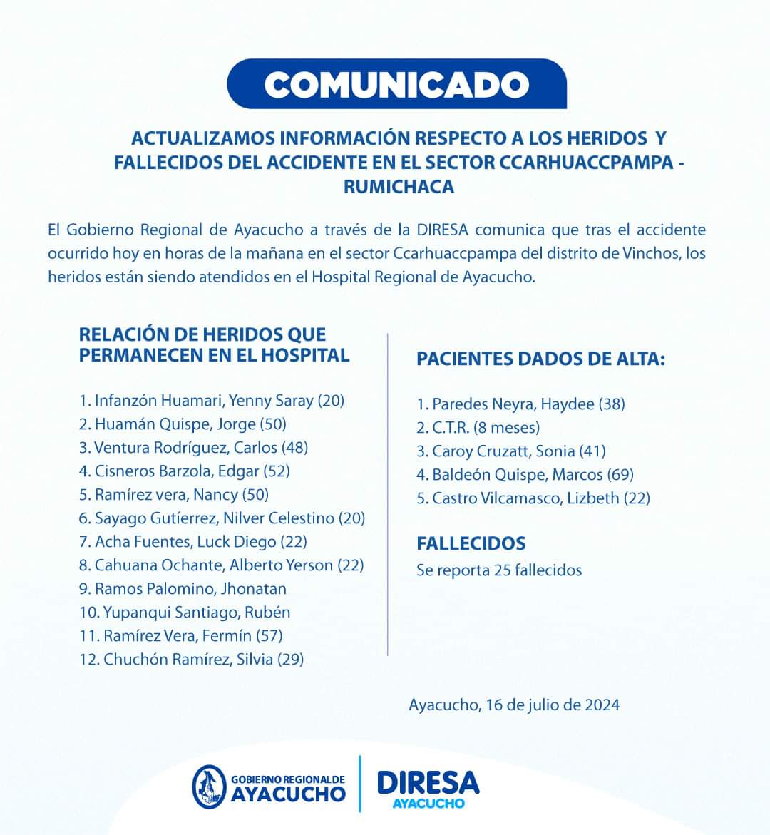 lista heridos ayacucho