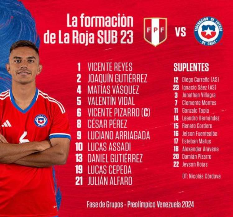 sub 23 chile