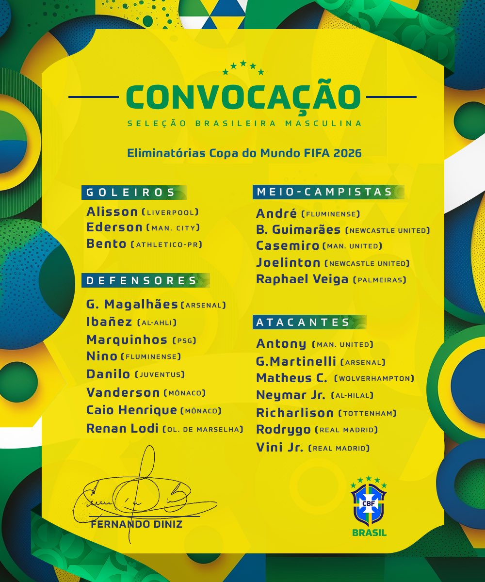 SELECCIÓN DE BRASIL