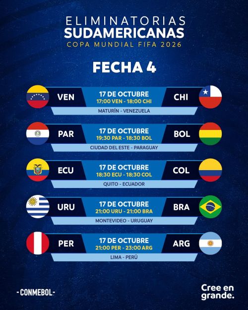 Calendario Eliminatorias Sudamericanas 2026 estadio, fecha y hora de