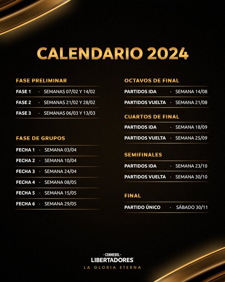 CALENDARIO LIBERTADORES