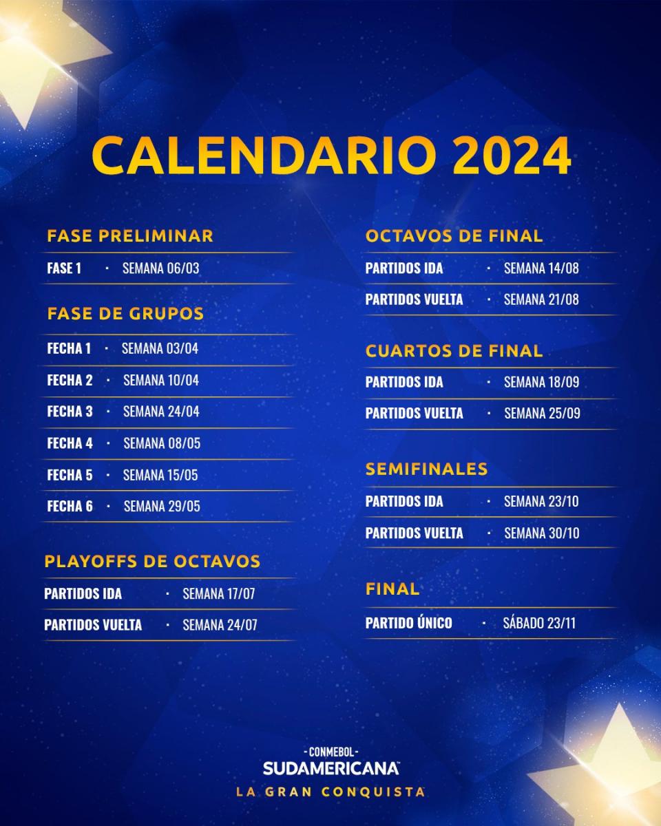 Sudamericana 2024 se definió los cruces de la primera fase TVPerú