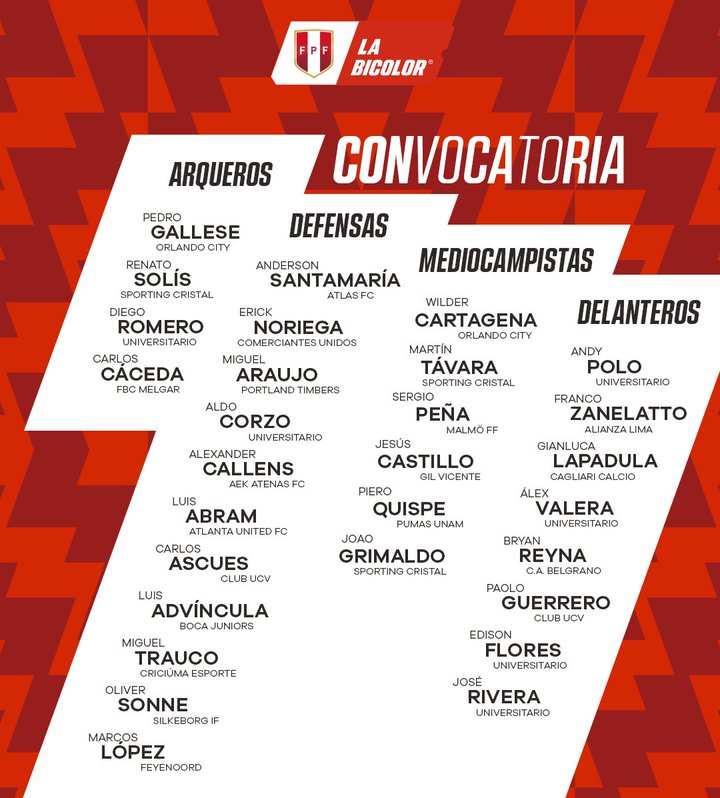 convocatoria selección peruana