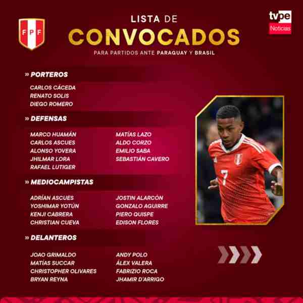 SELECCIÓN PERUANA