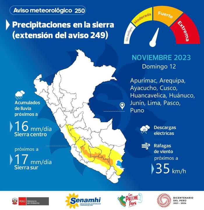 LLUVIA EN LA SIERRA 