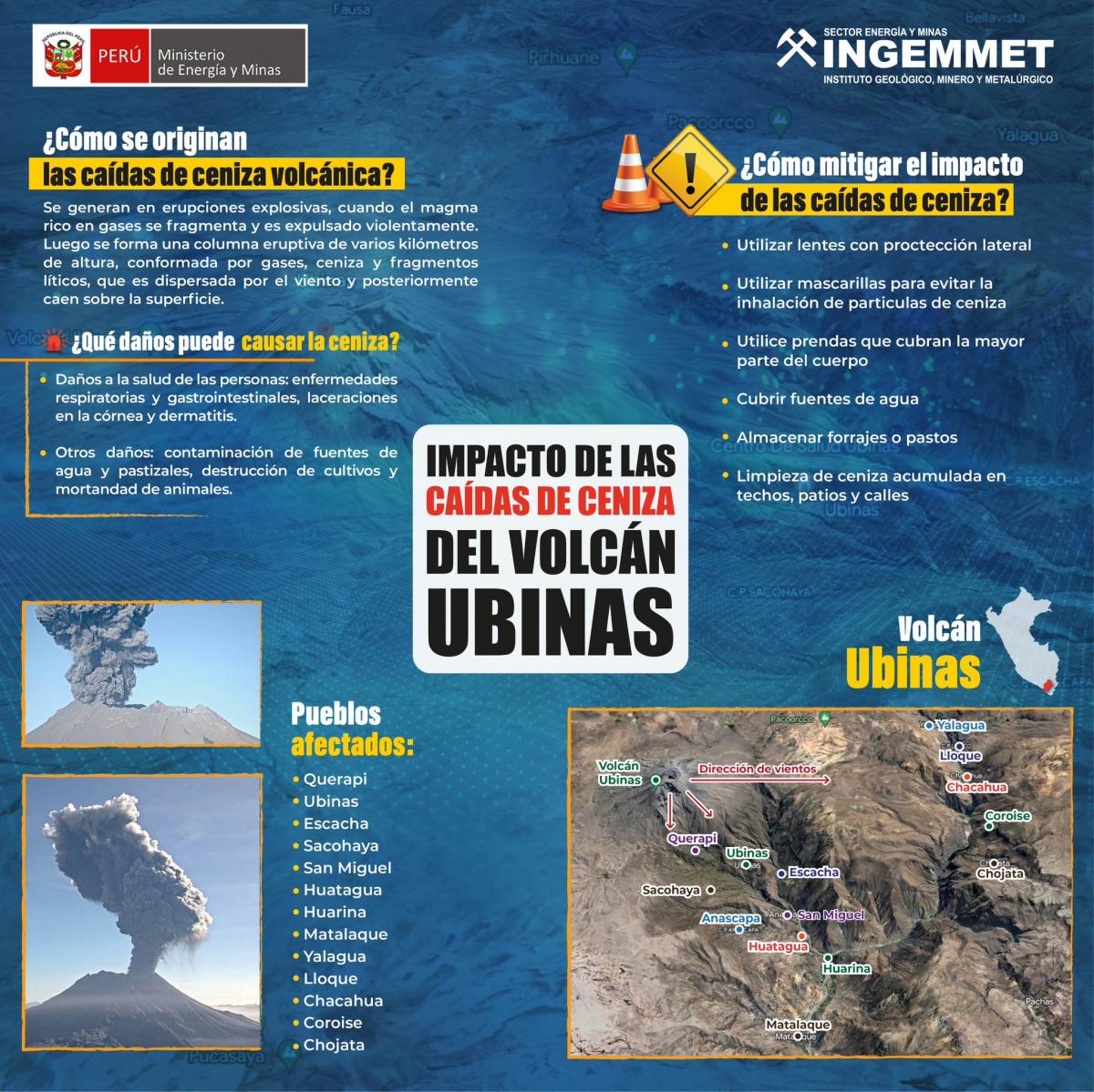 VOLCÁN UBINAS